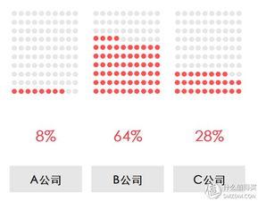 娱乐圈吃瓜Excel,揭秘明星幕后故事与八卦风云